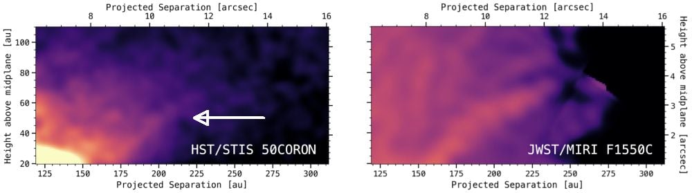 These panels show the cat's tail feature (white arrow) in visible light from the Hubble on the left, and in mid-infrared light from the JWST on the right. Image Credit: Arin M. Avsar et al 2026 ApJL 1010 L10