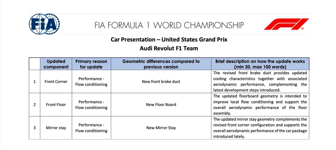 audi-cota