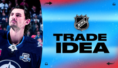 3-Way Trade Ideas for Connor Hellebuyck and Alexander Nikishin Amid NHL Rumors