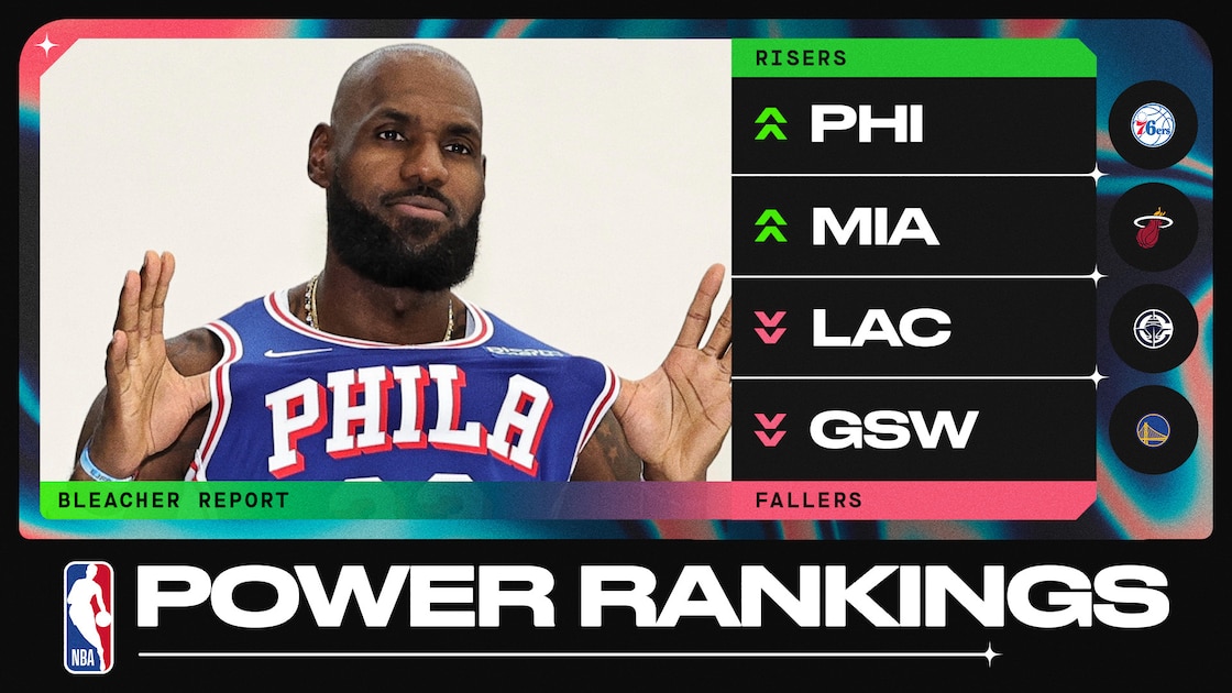 NBA Power Rankings Entering 2026 Preseason