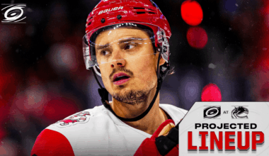 Projected Lineup: October 20 at Vancouver