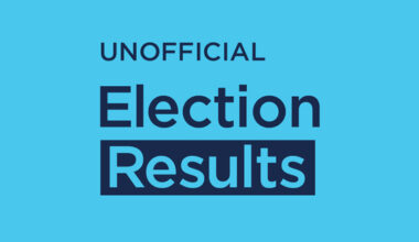 Mississauga announces unofficial results for 2026 Municipal Election – City of Mississauga