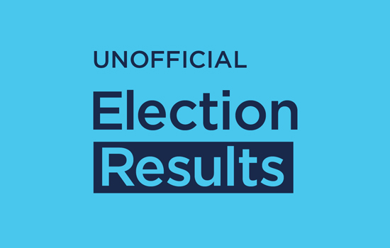 Mississauga announces unofficial results for 2026 Municipal Election – City of Mississauga