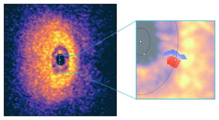 Image of WISPIT 2b (inset outer white dot with red and blue) and WISPIT 2c, (inset inner white dot) taken by ALMA in Chile. WISPIT 2b is the first directly imaged protoplanet (young planet) with gas moving towards us being blue and gas moving away from us being red. (Credit: M. Benisty, MPIA / ALMA)