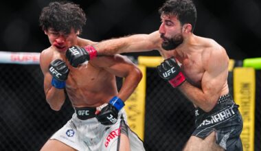 UFC abruptly releases undefeated Bantamweight ranked in the Top 10