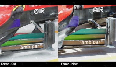 Ferrari's last major 2026 F1 upgrade explained