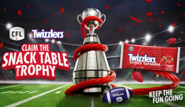 TWIZZLERS Brings the Fun to the Sidelines for the CFL Postseason