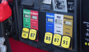 2 Inflation reports, retail sales and big bank profits all arrive in the coming week