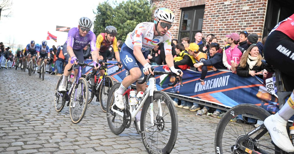 CyclingUpToDate.com