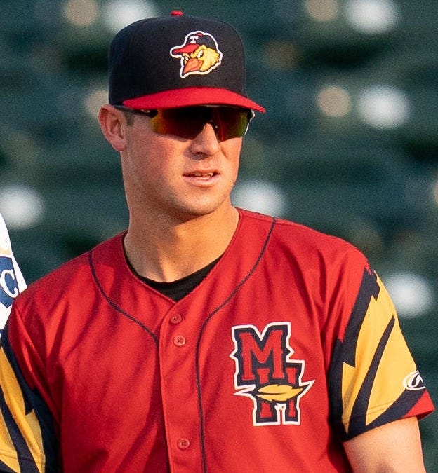 Readers, some agitated, have thoughts about Max Anderson, the Tigers bullpen, and a guy named Harris