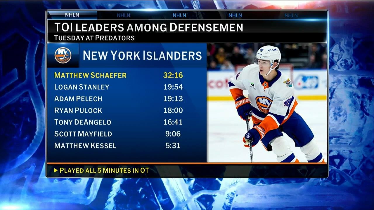 Tape Room: Matthew Schaefer | NHL.com