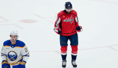 Tuch scores twice against former team, lifts Capitals past Sabres in OT