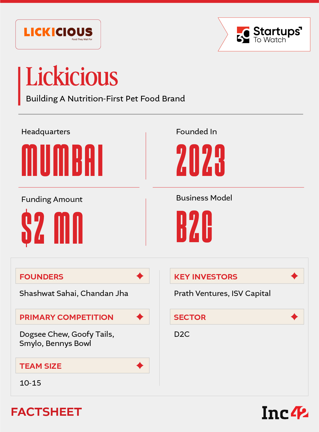30 Startups To Watch: Startups That Caught Our Eye In September 2026