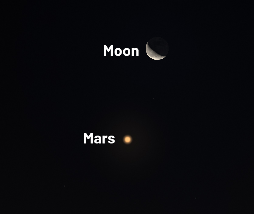 Mars meets the crescent Moon in the early hours of 5 October 2026. Credit: Stellarium