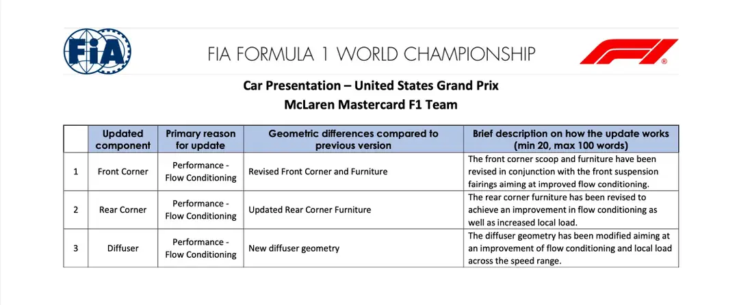 mcl-cota
