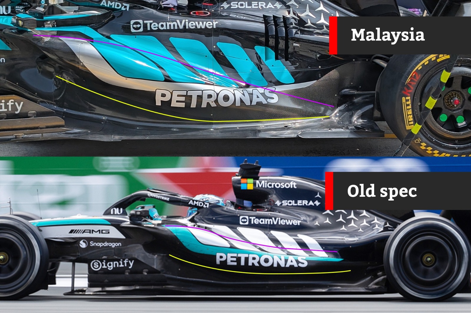 Comparison of Mercedes' old (below) and new (above) sidepods