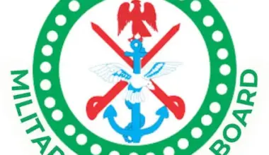 Military Pensions Board