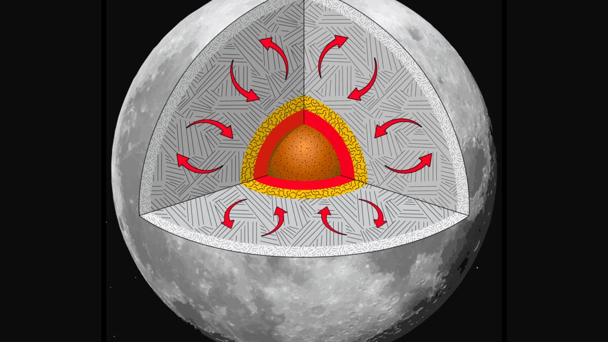NASA Images Reveal 10,000 Young Faults on the Moon. That’s a Problem