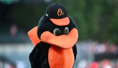 Report: Baltimore Orioles mascot among staff layoffs