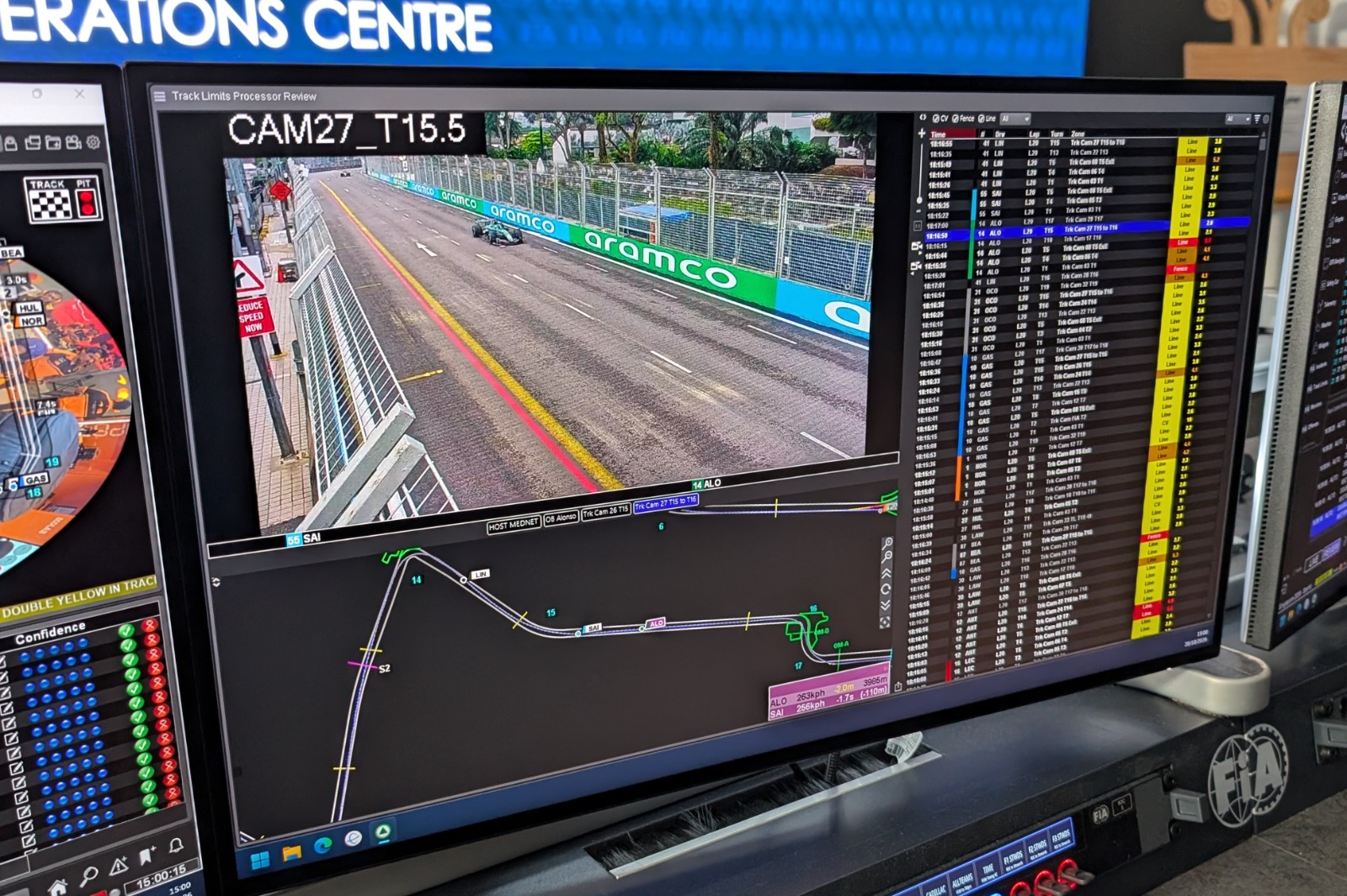 Numerous data channels ensure the analysts have full oversight of the race