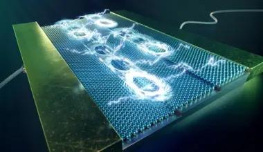 A quantum highway just one atom high could transform superconductors