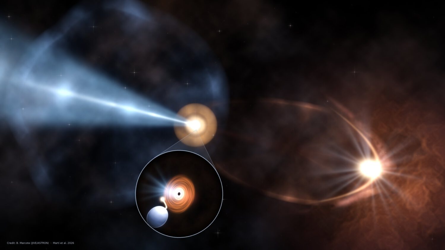 A Black Hole 12,000 Light-Years Away Is Firing a Plasma Jet Toward Earth