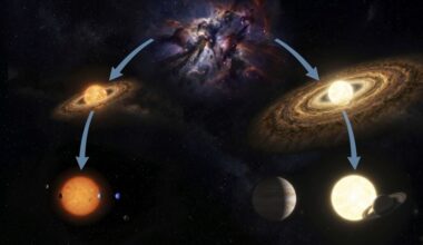 A team of astronomers have found a comprehensive link between solar system architectures and their host stars. They describe it as a 'genetic link' between the host star's size and metallicity, and the type of planets and their positions. The host star shapes the birth, dynamical evolution, and future stability of the entire planetary system. Image Credit: INAF / Universitat de Valencia / image generation assisted by Gemini AI