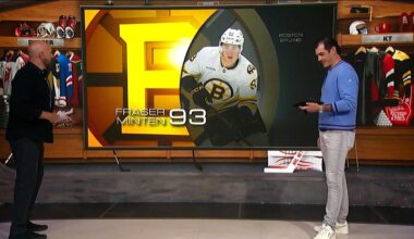 Tape Room: Fraser Minten | NHL.com