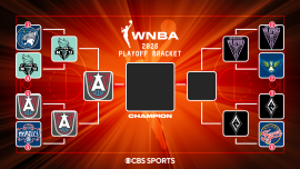 2026 WNBA playoffs bracket: WNBA Finals schedule tweaked so Dream can use larger venue