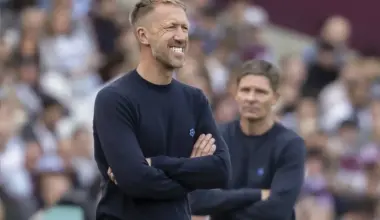 BBC report West Ham United considering former Liverpool man as Graham Potter replacement
