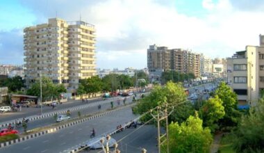 India’s Top 10 Places for Doing Business in 2025 – See Who’s Leading the Race