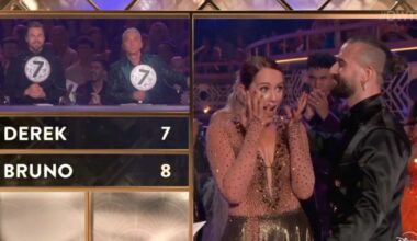 How 'Dancing With the Stars' Scores Work Amid Huge Flub on Live TV