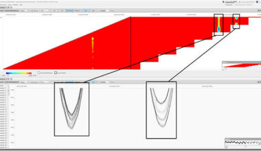 2025-09-29-at-15-10-ez2view-ForecastConvergence-MSL