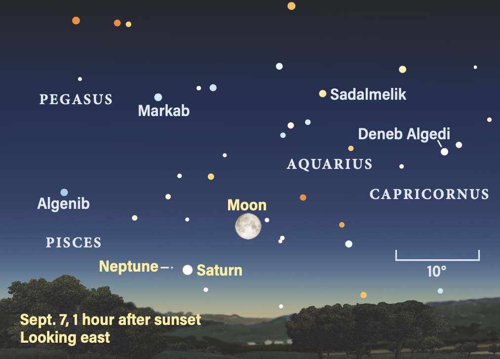The Sky Today on Sunday, September 7: The Full Corn Moon