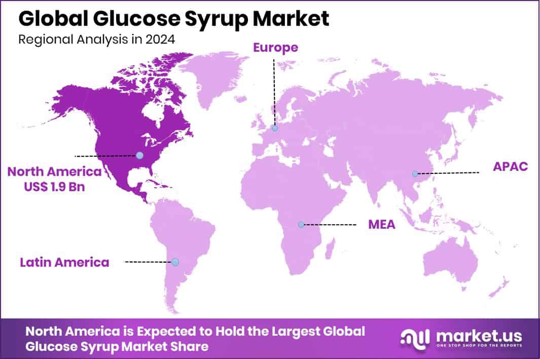 Glucose Syrup Market Region