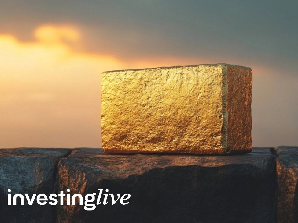 The gold bulls pile back in as it nears pre-FOMC levels