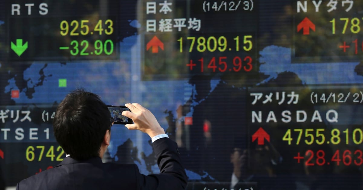 Strategist warns valuations stretched as indices climb