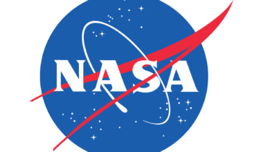 Ocean Warming - Earth Indicator
