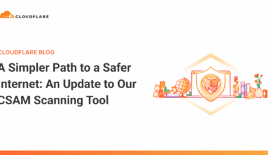 The Cloudflare Blog