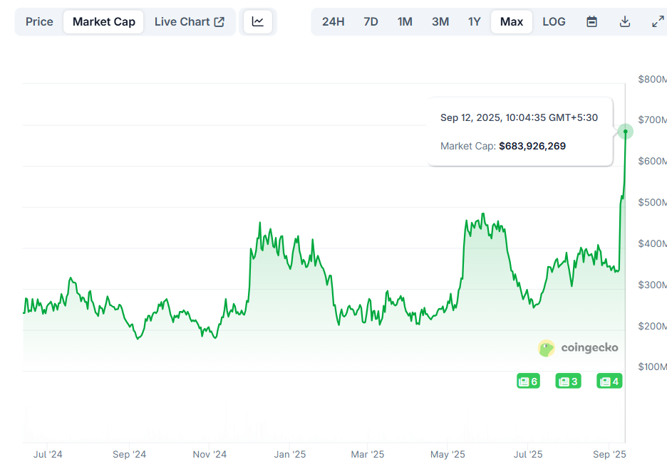 ATH surges as compute hours hit 340 million in Q3