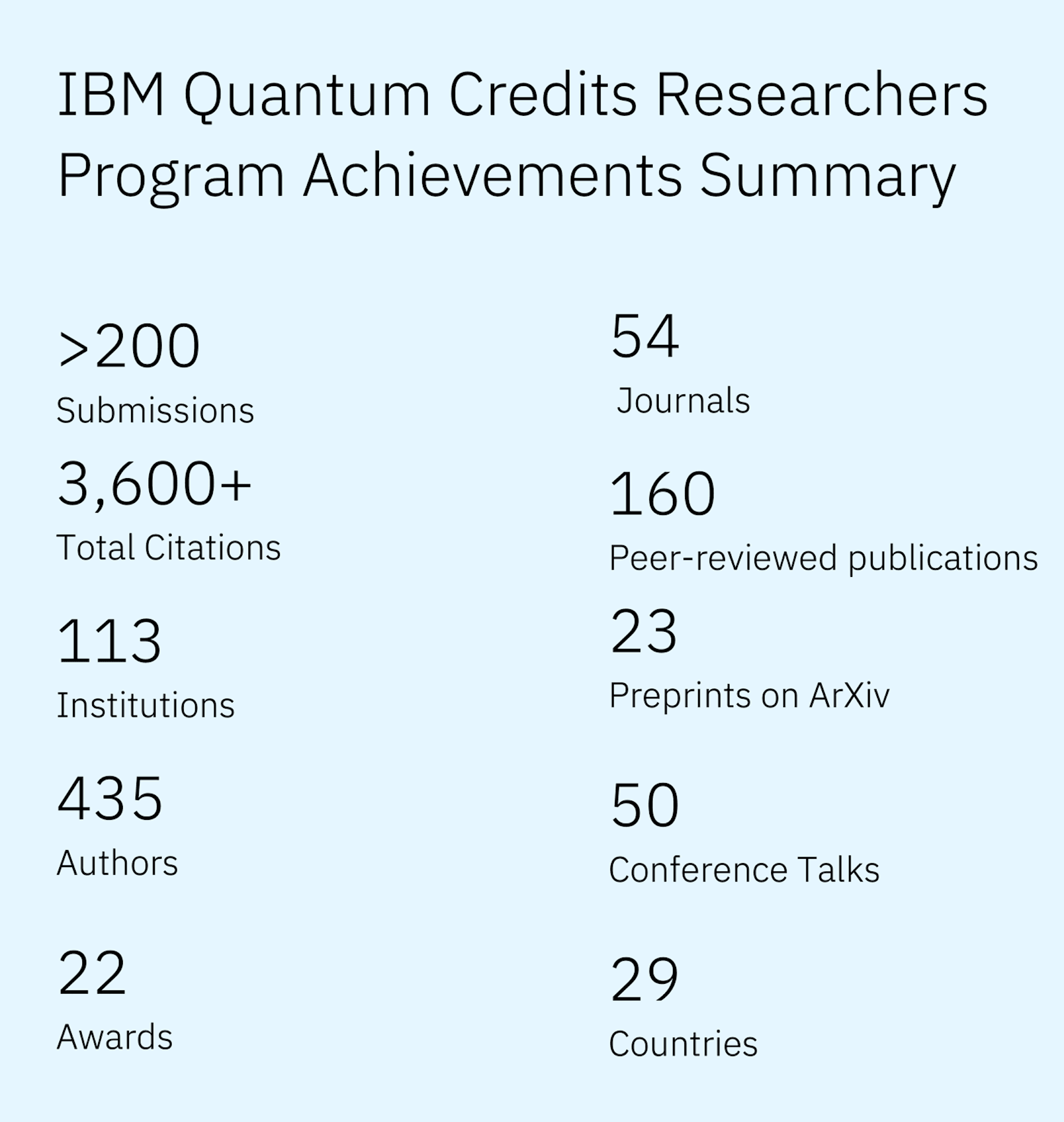 Screenshot 2025-08-05 at 3.55.20 PM.png