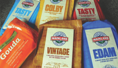 GDT commodities market finds a floor