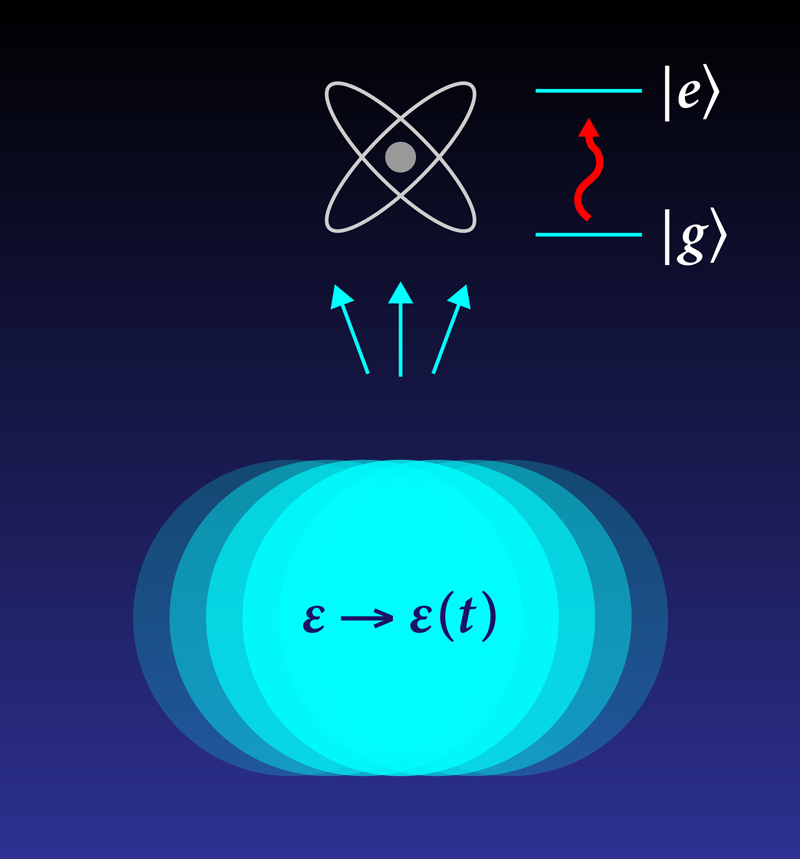 Figure caption