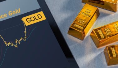 Why the price of gold could hit $4,000 this September
