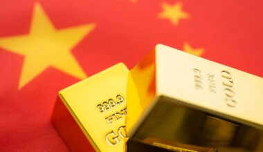 Gold Market Dynamics Shifting as China-US Trade Tensions Ramp Up