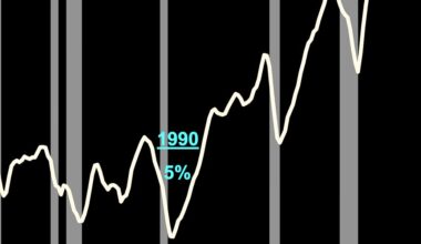 A key business story to watch in 2026 🗓️