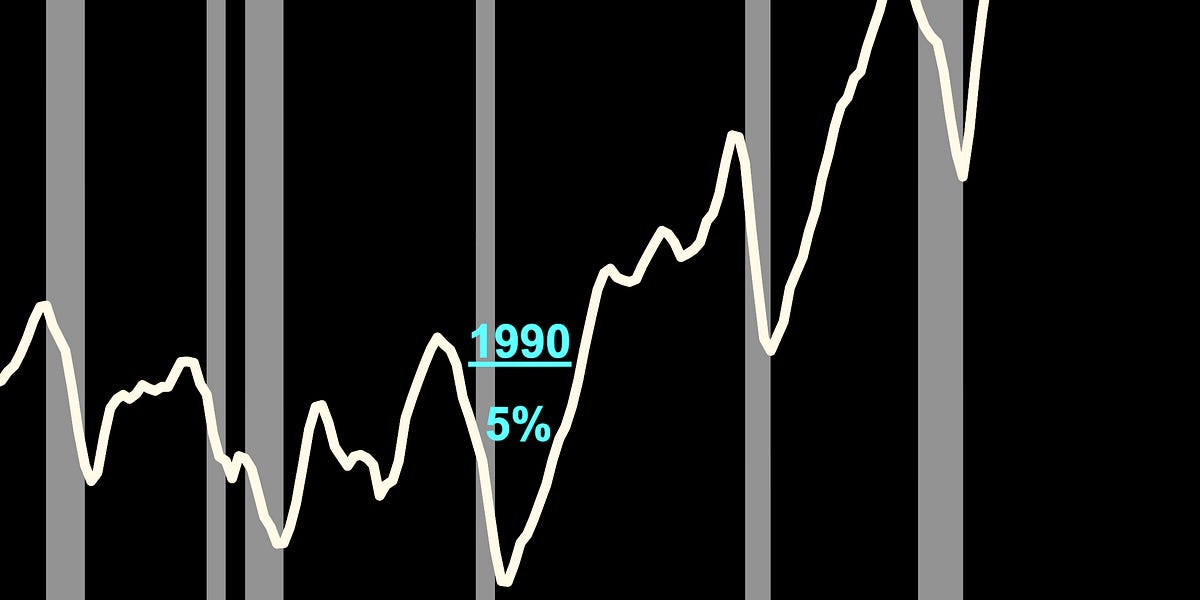 A key business story to watch in 2026 🗓️
