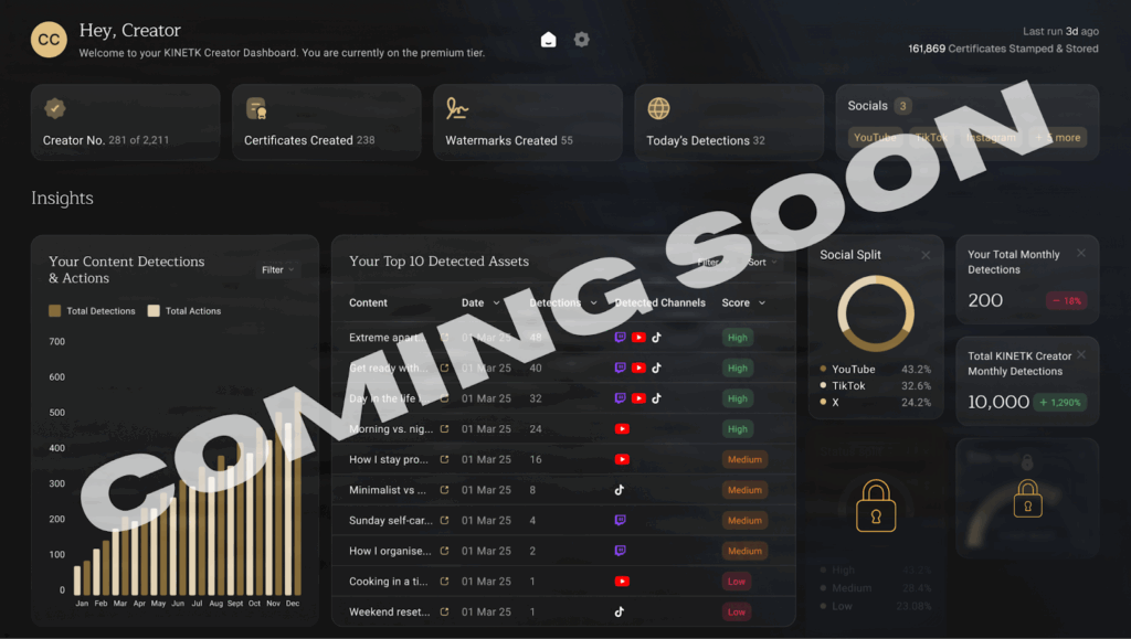 KINETK: A New Tech System For Tracking Creator Content Across The Internet