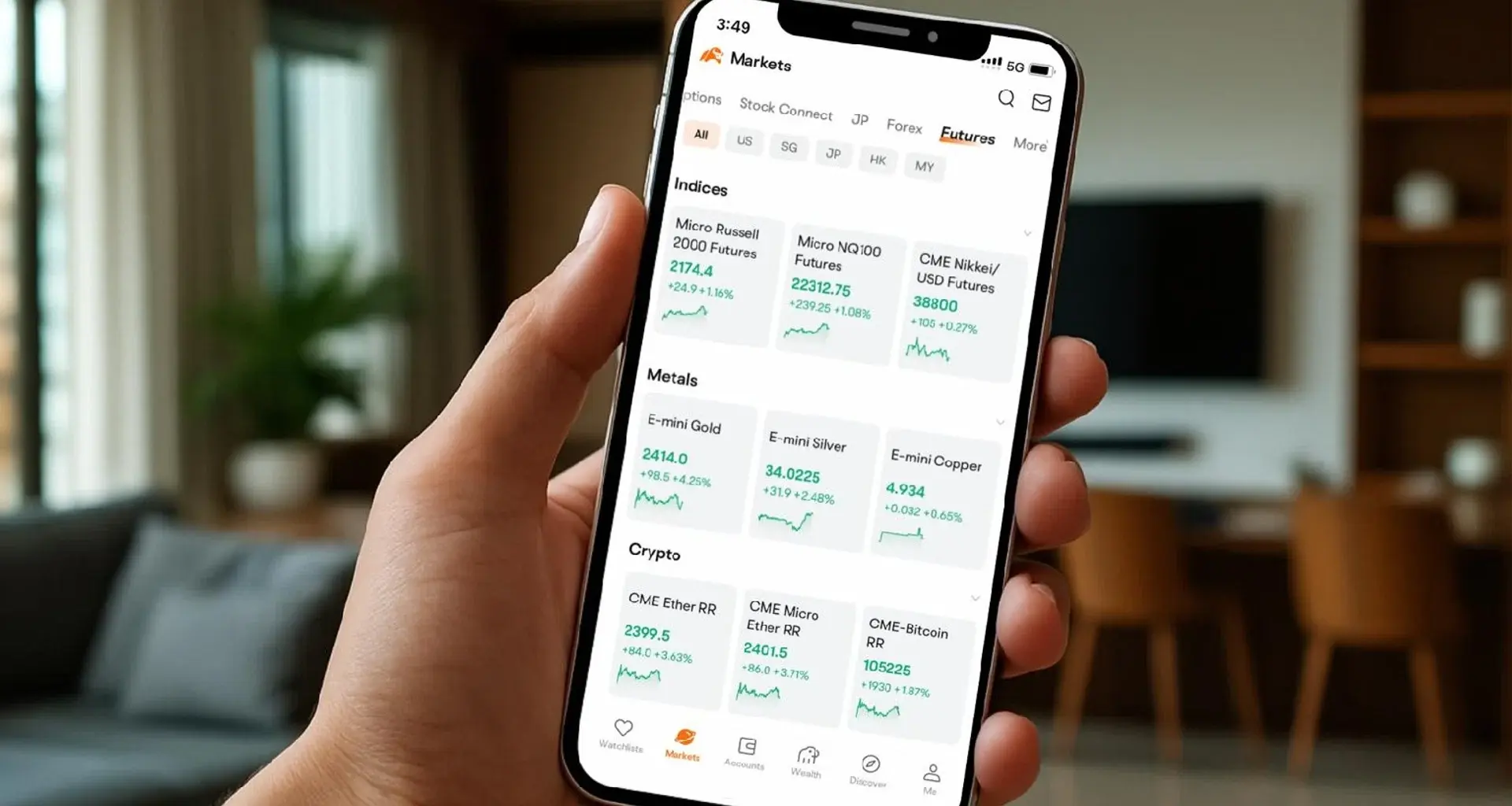 S&P 500 and Nasdaq-100: How futures and options can be used as tools to hedge against market swings