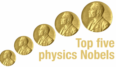 The top five physics Nobel prizes of the 21st century revealed – Physics World